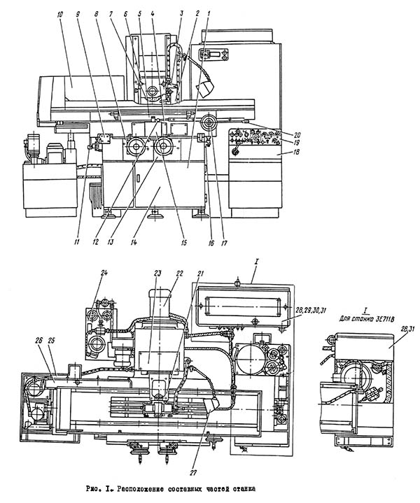 Розташування складових частинин плоскошліфувального верстата 3Е711ВФ1 Розташування складових частинин плоскошліфувального верстата 3Е711ВФ1